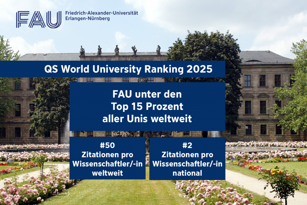 QS World University Rankings: FAU gehört zu besten 15 Prozent der Universitäten weltweit