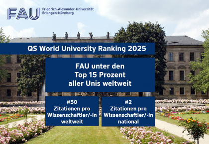 QS World University Rankings: FAU gehört zu besten 15 Prozent der Universitäten weltweit